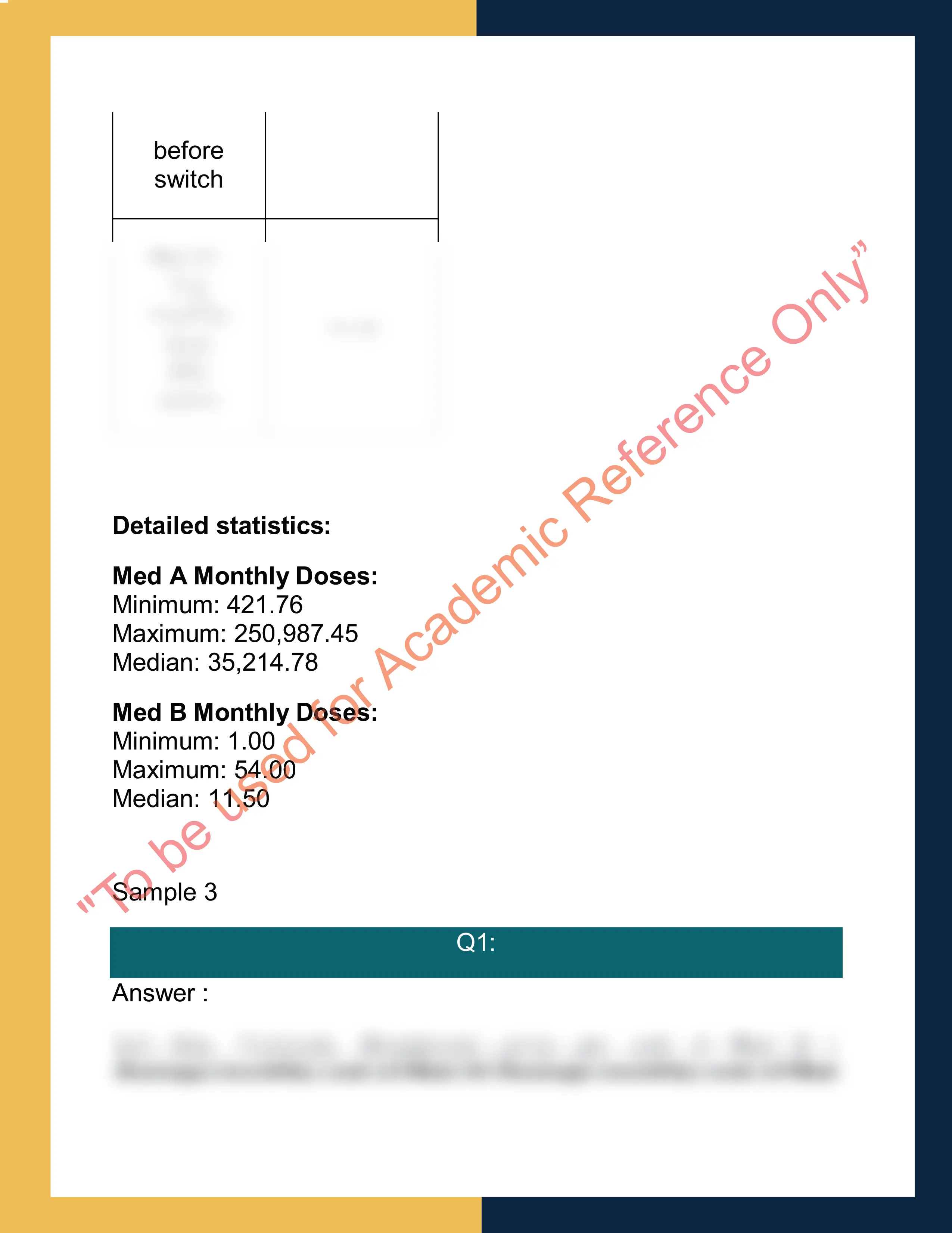 Assignment question answer sample of Business Data Analyst 3